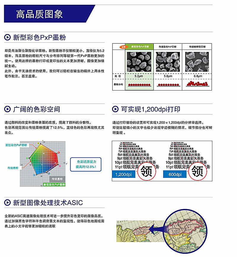 理光3501彩機的高品質圖像