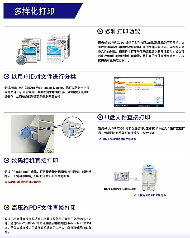 理光3501彩機的多種功能打印