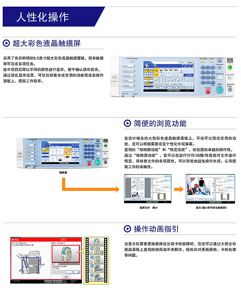 理光3501彩機的人性化操作圖